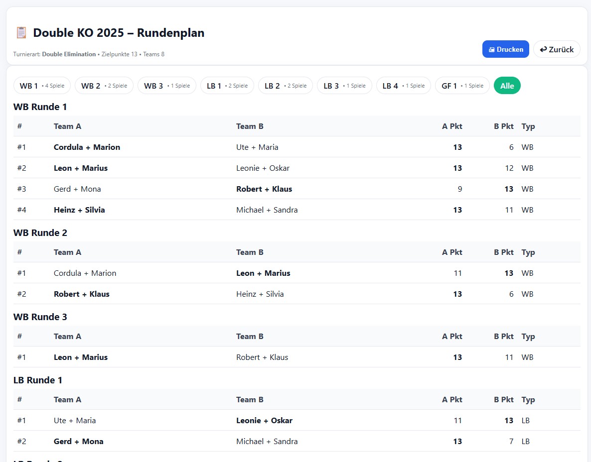 Double Elemination Boule Spiel Bild 2