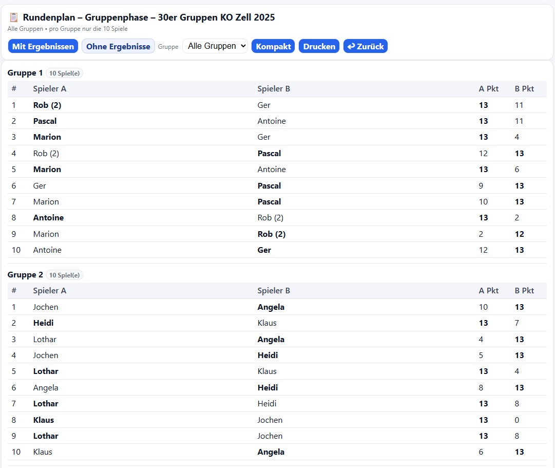 Gruppenphase Boule Turnier Bild 3