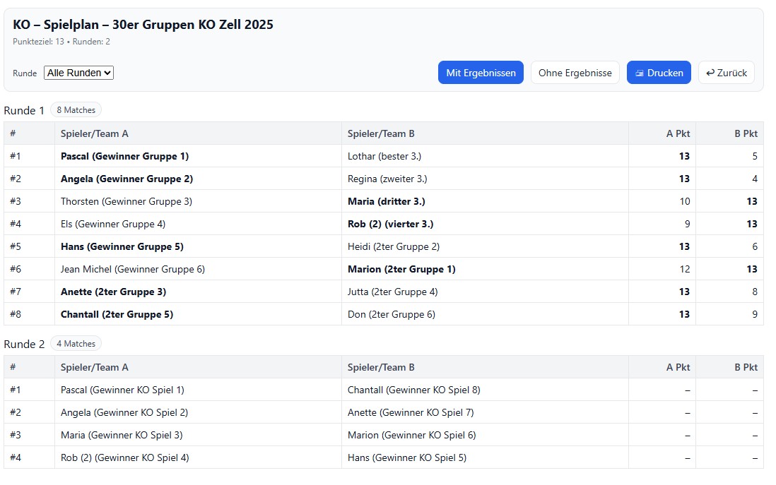 Gruppenphase Boule Turnier Bild 4