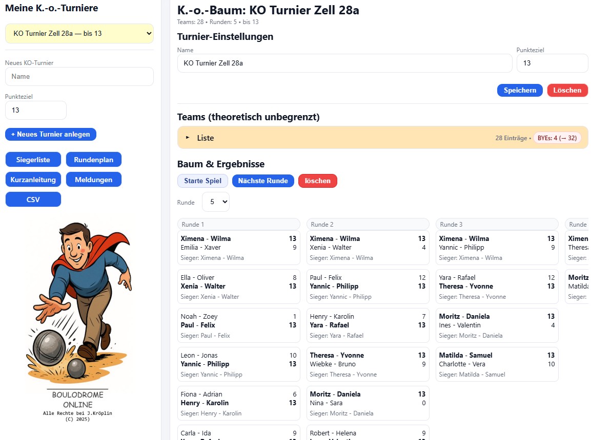 K.o.-System Boule Turnier Bild 1