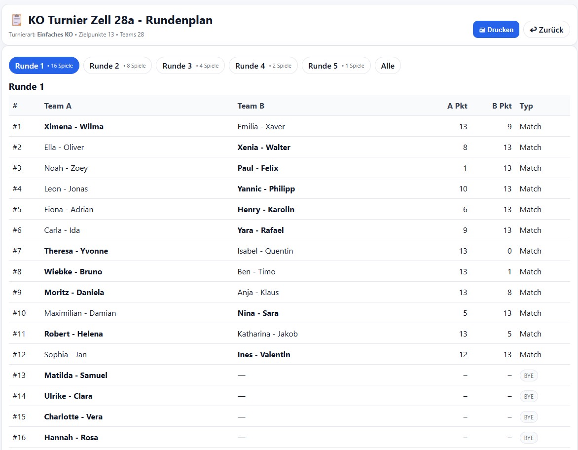 K.o.-System Boule Turnier Bild 2