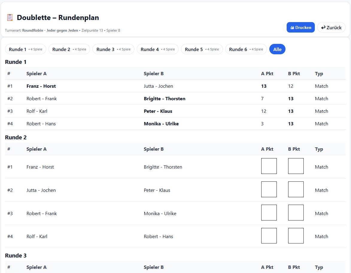 Round Robin Turnier Bild 3