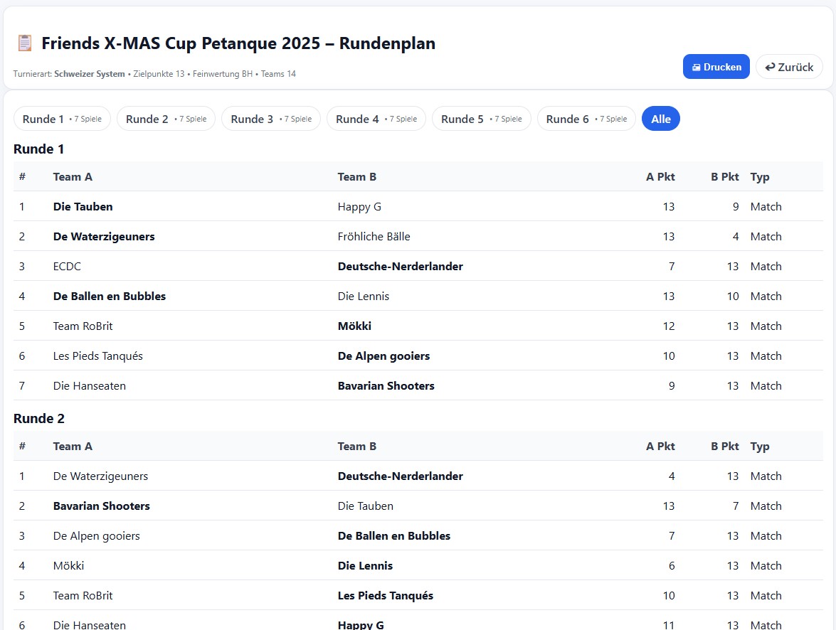 Schweizer System Boule Turnier Bild 4